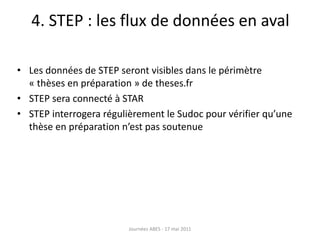 4. STEP : les flux de données en aval
• Les données de STEP seront visibles dans le périmètre
« thèses en préparation » de theses.fr
• STEP sera connecté à STAR
• STEP interrogera régulièrement le Sudoc pour vérifier qu’une
thèse en préparation n’est pas soutenue
Journées ABES - 17 mai 2011
 