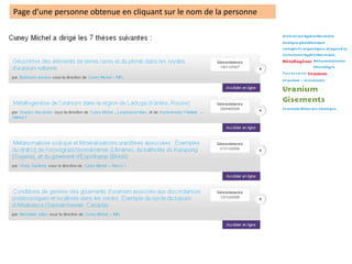 Page d’une personne obtenue en cliquant sur le nom de la personne
 