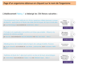 Page d’un organisme obtenue en cliquant sur le nom de l’organisme
 
