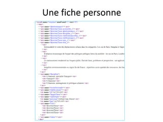 Une fiche personne
 