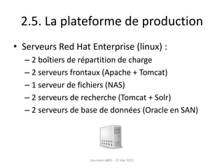 2.5. La plateforme de production
• Serveurs Red Hat Enterprise (linux) :
– 2 boîtiers de répartition de charge
– 2 serveurs frontaux (Apache + Tomcat)
– 1 serveur de fichiers (NAS)
– 2 serveurs de recherche (Tomcat + Solr)
– 2 serveurs de base de données (Oracle en SAN)
Journées ABES - 17 mai 2011
 