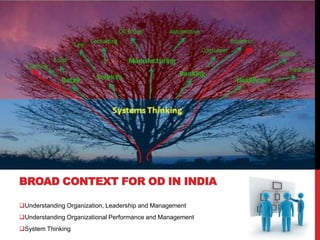 BROAD CONTEXT FOR OD IN INDIA

Understanding Organization, Leadership and Management
Understanding Organizational Performance and Management
System Thinking
 