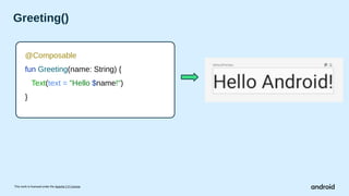 This work is licensed under the Apache 2.0 License
Greeting()
@Composable
fun Greeting(name: String) {
Text(text = "Hello $name!")
}
 