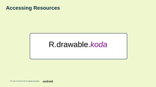 This work is licensed under the Apache 2.0 License
Accessing Resources
R.drawable.koda
 