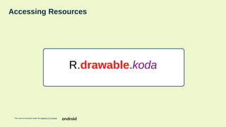 This work is licensed under the Apache 2.0 License
Accessing Resources
R.drawable.koda
 