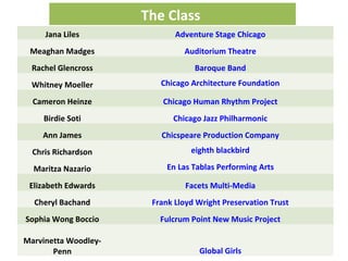 Jana Liles Adventure Stage Chicago
Meaghan Madges Auditorium Theatre
Rachel Glencross Baroque Band
Whitney Moeller Chicago Architecture Foundation
Cameron Heinze Chicago Human Rhythm Project
Birdie Soti Chicago Jazz Philharmonic
Ann James Chicspeare Production Company
Chris Richardson eighth blackbird
Maritza Nazario En Las Tablas Performing Arts
Elizabeth Edwards Facets Multi-Media
Cheryl Bachand Frank Lloyd Wright Preservation Trust
Sophia Wong Boccio Fulcrum Point New Music Project
Marvinetta Woodley-
Penn Global Girls
The Class
 