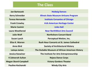 Jan Bartoszek Hedwig Dances
Kerry Schneider Illinois State Museum Artisans Program
Teresa Hernando Instituto Cervantes of Chicago
Frank Crowley Irish American Heritage Center
Marie Casimir Links Hall
Laura Weathered Near NorthWest Arts Council
Julie Wolf Northshore Concert Band
Susan Lynch Perceptual Motion, Inc.
Eliza K. Warren Rush Hour Concerts at St. James Cathedral
Anne Bird Society of Architectural History
Latoya James The DuSable Museum of African American History
Jessica Kaswiner The Institute for Arts Entrepreneurship
K Zaheerah Sultan Najwa Dance Corps
Megan Skord-Campbell Victory Gardens Theater
Pauline Kochanski Windy City Arts
The Class
 