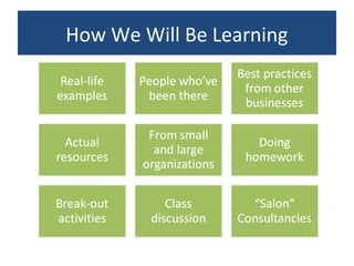 How We Will Be Learning
 