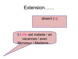 Extension……

                 absent (e)



Il / elle est malade / en
     vacances / avec
Monsieur / Madame…
 