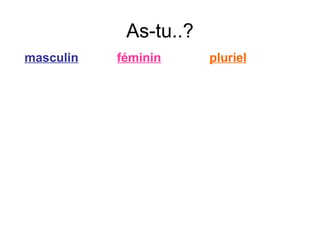 As-tu..?
masculin   féminin     pluriel
 