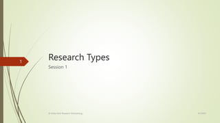 Research Types
Session 1
4/1/2023
Dr Shiba Parhi Research Methodology
1
 