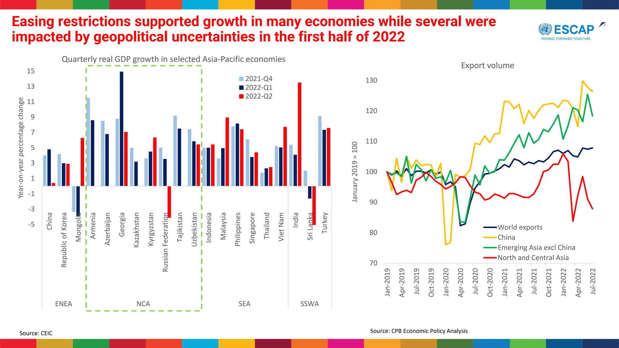 Session 1 Shuvojit Banerjee PPT .pdf makro | PDF