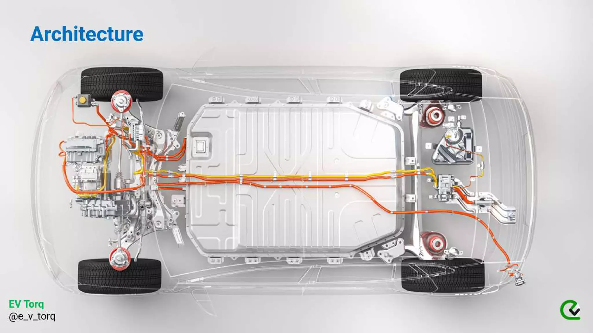 Introduction to Electric vehicle architecture | EV Torq | Febin Jishal ...