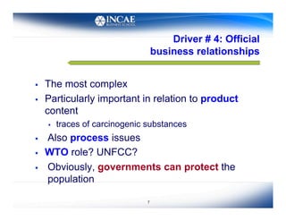 Driver # 4: Official
                                     business relationships


    The most complex
    Particularly important in relation to product
     content
         traces of carcinogenic substances
    Also process issues
    WTO role? UNFCC?
    Obviously, governments can protect the
     population

                                 7
 