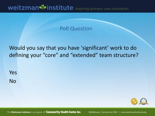 Poll Question
Would you say that you have ‘significant’ work to do
defining your “core” and “extended” team structure?
Yes
No
 