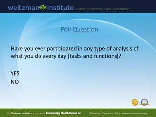 Poll Question
Have you ever participated in any type of analysis of
what you do every day (tasks and functions)?
YES
NO
 