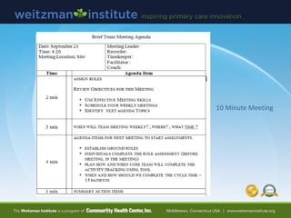 10 Minute Meeting
 