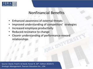 Nonfinancial Benefits
• Enhanced awareness of external threats
• Improved understanding of competitors’ strategies
• Increased employee productivity
• Reduced resistance to change
• Clearer understanding of performance-reward
relationships
Source: David, Fred R. & David, Forest R, 16th. Edition (©2017)
Strategic Management. Pearson Education Inc., USA 26
 