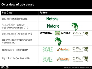 Overview of use cases
www.iita.org | www.cgiar.org | www.acai-project.org
Use Case Partner
Best Fertilizer Blends (FB)
Sit...