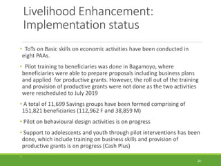 Livelihood Enhancement:
Implementation status
• ToTs on Basic skills on economic activities have been conducted in
eight PAAs.
• Pilot training to beneficiaries was done in Bagamoyo, where
beneficiaries were able to prepare proposals including business plans
and applied for productive grants. However, the roll out of the training
and provision of productive grants were not done as the two activities
were rescheduled to July 2019
• A total of 11,699 Savings groups have been formed comprising of
151,821 beneficiaries (112,962 F and 38,859 M)
• Pilot on behavioural design activities is on progress
• Support to adolescents and youth through pilot interventions has been
done, which include training on business skills and provision of
productive grants is on progress (Cash Plus)
•
20
 