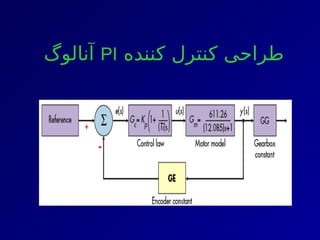 ‫کننده‬ ‫کنترل‬ ‫طراحی‬
PI
‫آنالوگ‬
 