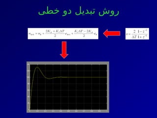 ‫خطی‬ ‫دو‬ ‫تبدیل‬ ‫روش‬
 