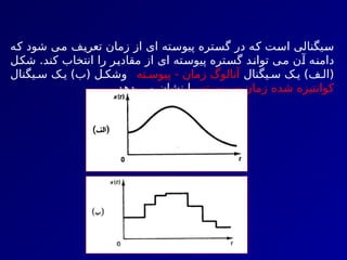 ‫ه‬7
‫ک‬ ‫شود‬ ‫ی‬7
‫م‬ ‫ف‬7
‫ي‬‫تعر‬ ‫زمان‬ ‫از‬ ‫ای‬ ‫ته‬7
‫س‬‫پيو‬ ‫تره‬7
‫س‬‫گ‬ ‫در‬ ‫ه‬7
‫ک‬ ‫ت‬7
‫س‬‫ا‬ ‫يگنالی‬7
‫س‬
‫ل‬7
‫ک‬‫ش‬ .‫کند‬ ‫انتخاب‬ ‫را‬ ‫ر‬7
‫ي‬‫مقاد‬ ‫از‬ ‫ای‬ ‫ته‬7
‫س‬‫پيو‬ ‫تره‬7
‫س‬‫گ‬ ‫د‬7
‫ن‬‫توا‬ ‫ی‬7
‫م‬ ‫ن‬7
‫آ‬ ‫ه‬7
‫ن‬‫دام‬
‫يگنال‬7‫س‬ ‫ک‬7‫ي‬ )‫ف‬7‫(ال‬
‫ته‬7‫پيوس‬ - ‫زمان‬ ‫آنالوگ‬
‫يگنال‬7‫س‬ ‫ک‬7‫ي‬ )‫(ب‬ ‫ل‬7‫وشک‬
‫پيوسته‬ - ‫زمان‬ ‫شده‬ ‫کوانتيزه‬
.‫دهد‬ ‫می‬ ‫نشان‬ ‫را‬
 
