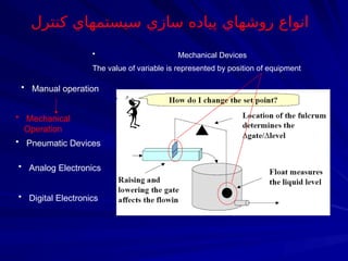 • Manual operation
• Mechanical
Operation
• Pneumatic Devices
• Analog Electronics
• Digital Electronics
• Mechanical Devices
The value of variable is represented by position of equipment
‫كنترل‬ ‫سيستمهاي‬ ‫سازي‬ ‫پياده‬ ‫روشهاي‬ ‫انواع‬
 
