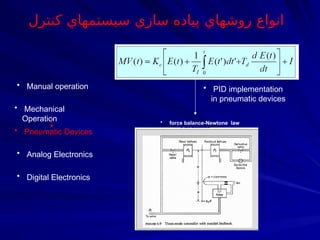 • Manual operation
• Mechanical
Operation
• Pneumatic Devices
• Analog Electronics
• Digital Electronics
• PID implementation
in pneumatic devices
• force balance-Newtone law
‫كنترل‬ ‫سيستمهاي‬ ‫سازي‬ ‫پياده‬ ‫روشهاي‬ ‫انواع‬
 