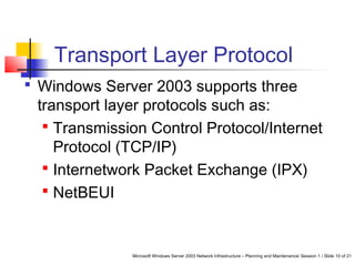 Microsoft Windows Server 2003 Network Infrastructure – Planning and Maintenance/ Session 1 / Slide 10 of 21
Transport Layer Protocol
 Windows Server 2003 supports three
transport layer protocols such as:
 Transmission Control Protocol/Internet
Protocol (TCP/IP)
 Internetwork Packet Exchange (IPX)
 NetBEUI
 