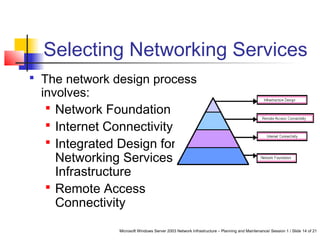 Microsoft Windows Server 2003 Network Infrastructure – Planning and Maintenance/ Session 1 / Slide 14 of 21
Selecting Networking Services
 The network design process
involves:
 Network Foundation
 Internet Connectivity
 Integrated Design for
Networking Services
Infrastructure
 Remote Access
Connectivity
 