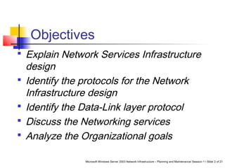 Microsoft Windows Server 2003 Network Infrastructure – Planning and Maintenance/ Session 1 / Slide 2 of 21
Objectives
 Explain Network Services Infrastructure
design
 Identify the protocols for the Network
Infrastructure design
 Identify the Data-Link layer protocol
 Discuss the Networking services
 Analyze the Organizational goals
 
