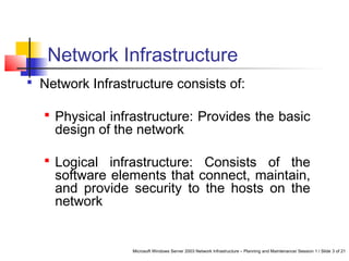 Microsoft Windows Server 2003 Network Infrastructure – Planning and Maintenance/ Session 1 / Slide 3 of 21
Network Infrastructure
 Network Infrastructure consists of:
 Physical infrastructure: Provides the basic
design of the network
 Logical infrastructure: Consists of the
software elements that connect, maintain,
and provide security to the hosts on the
network
 