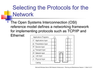 Microsoft Windows Server 2003 Network Infrastructure – Planning and Maintenance/ Session 1 / Slide 5 of 21
Selecting the Protocols for the
Network
 The Open Systems Interconnection (OSI)
reference model defines a networking framework
for implementing protocols such as TCP/IP and
Ethernet
 