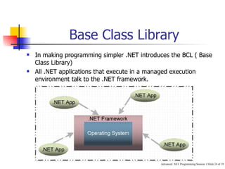 Attributes & .NET components | PPT