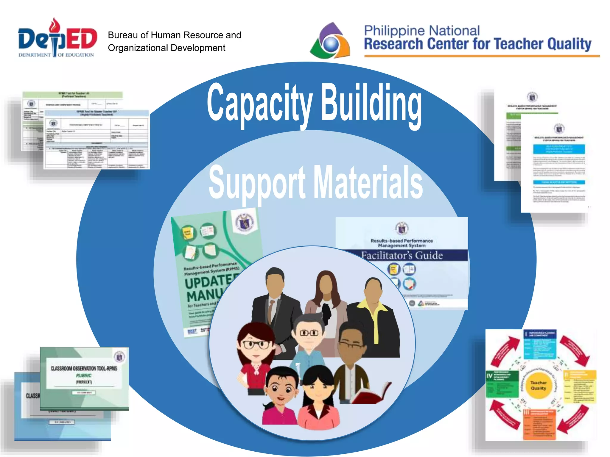 Session 1 Understanding RPMS-PPST Capacity Building for Raters (1).pptx