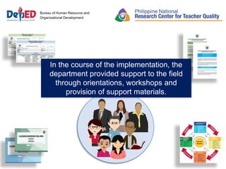 Session 1 Understanding RPMS-PPST Capacity Building for Raters (1).pptx