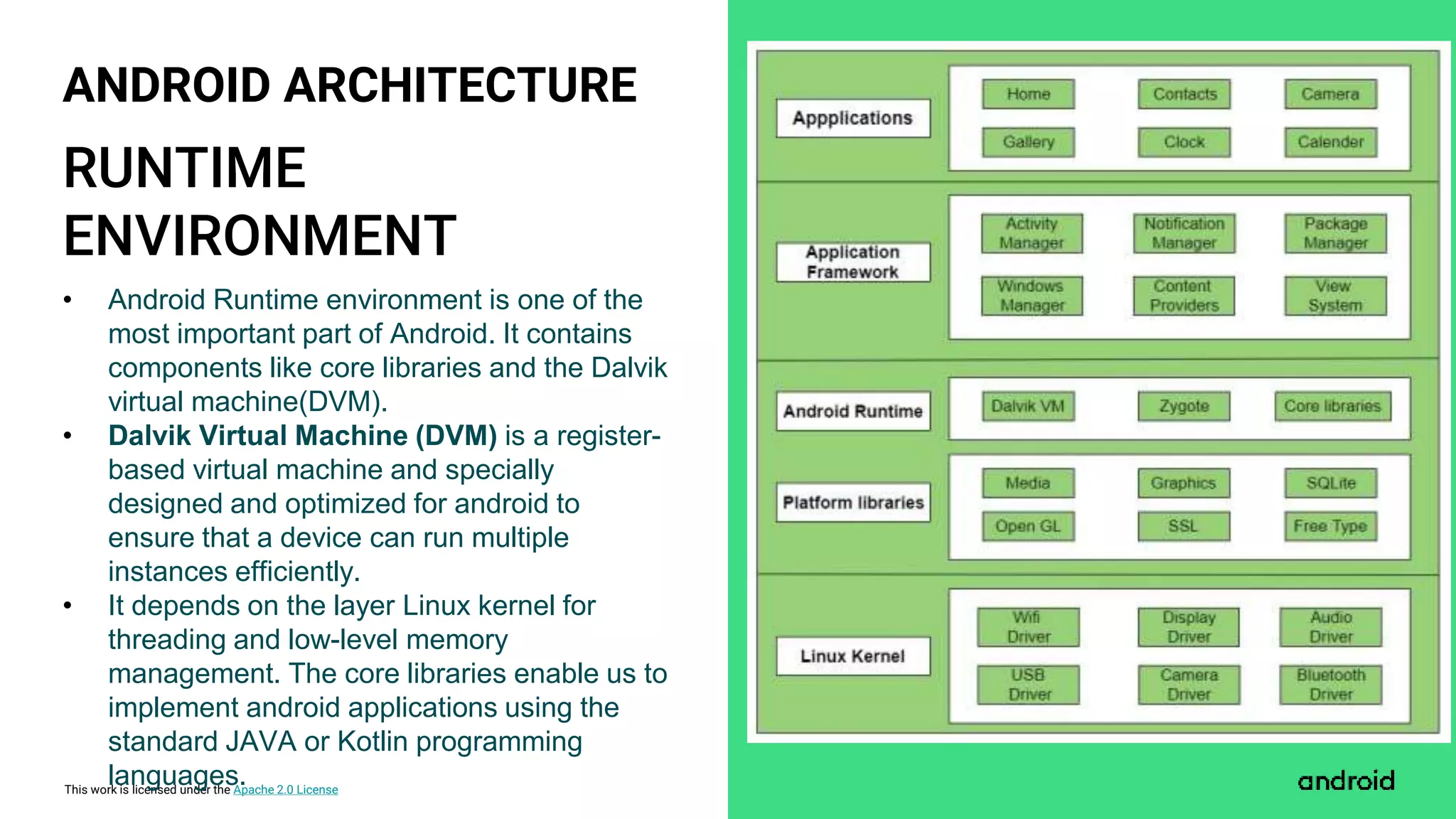This work is licensed under the Apache 2.0 License
RUNTIME
ENVIRONMENT
ANDROID ARCHITECTURE
• Android Runtime environment is one of the
most important part of Android. It contains
components like core libraries and the Dalvik
virtual machine(DVM).
• Dalvik Virtual Machine (DVM) is a register-
based virtual machine and specially
designed and optimized for android to
ensure that a device can run multiple
instances efficiently.
• It depends on the layer Linux kernel for
threading and low-level memory
management. The core libraries enable us to
implement android applications using the
standard JAVA or Kotlin programming
languages.
 
