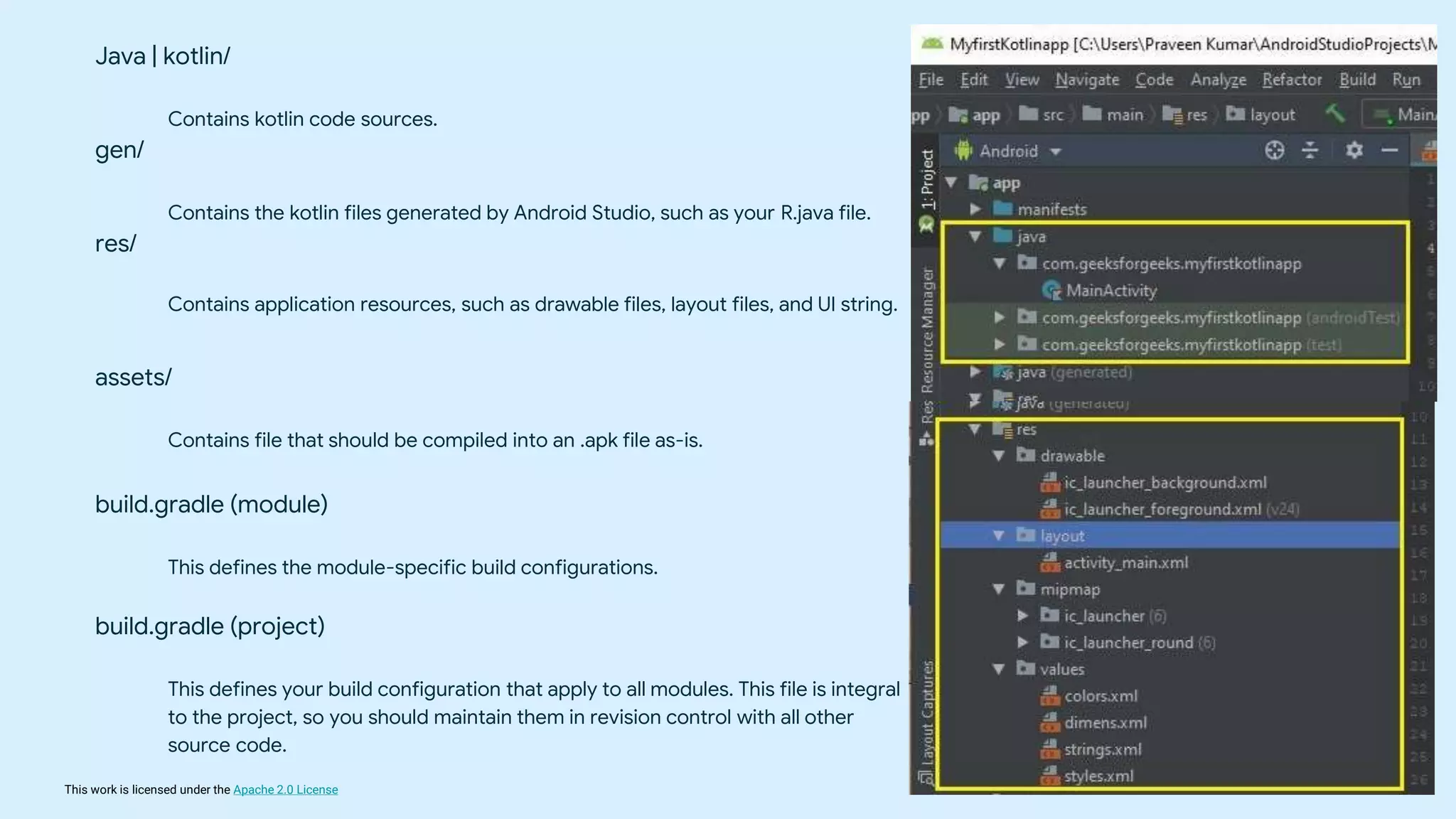 This work is licensed under the Apache 2.0 License
Java | kotlin/
Contains kotlin code sources.
gen/
Contains the kotlin files generated by Android Studio, such as your R.java file.
res/
Contains application resources, such as drawable files, layout files, and UI string.
assets/
Contains file that should be compiled into an .apk file as-is.
build.gradle (module)
This defines the module-specific build configurations.
build.gradle (project)
This defines your build configuration that apply to all modules. This file is integral
to the project, so you should maintain them in revision control with all other
source code.
 