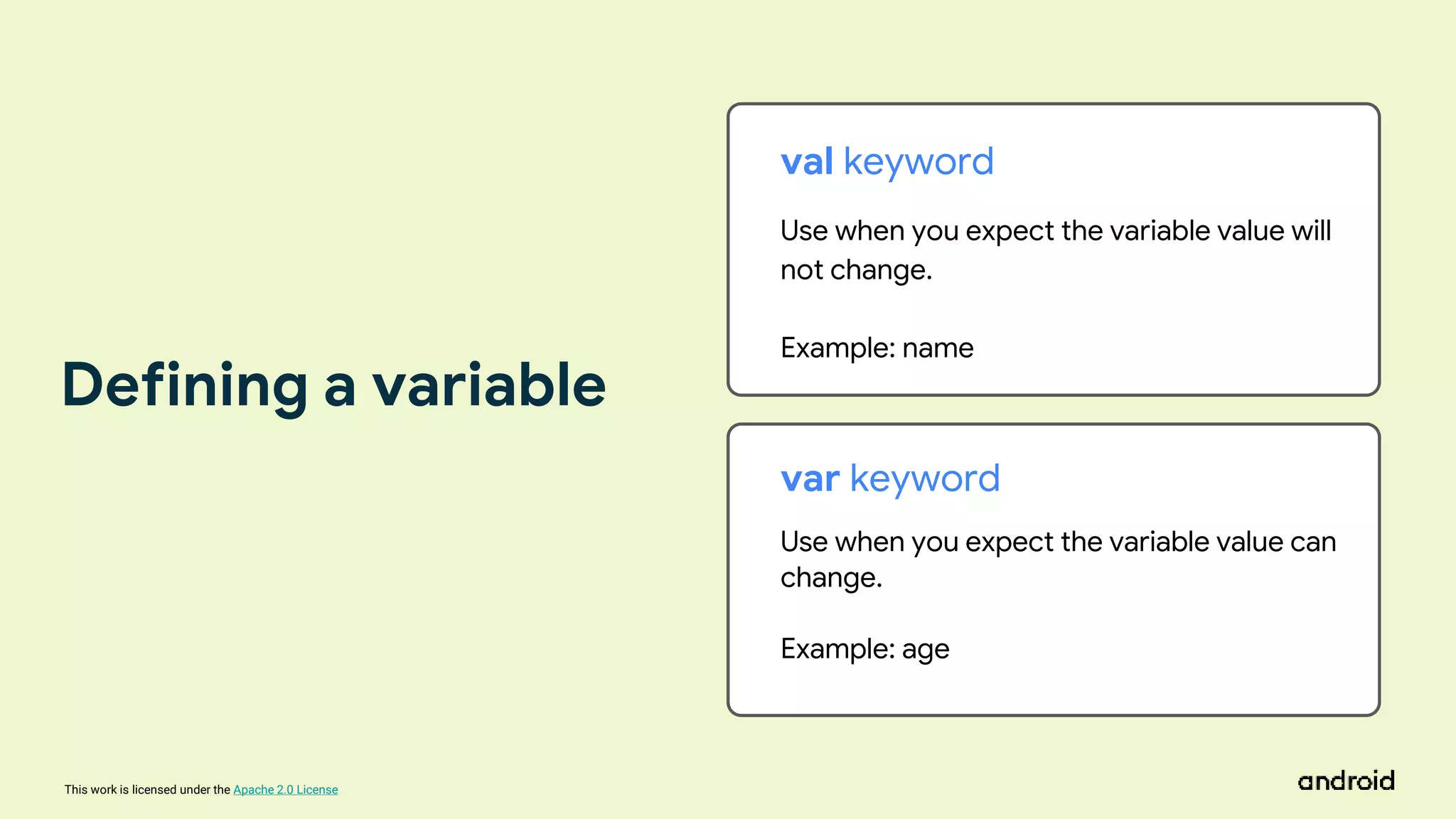 This work is licensed under the Apache 2.0 License
val keyword
Use when you expect the variable value will
not change.
Example: name
var keyword
Use when you expect the variable value can
change.
Example: age
Defining a variable
 