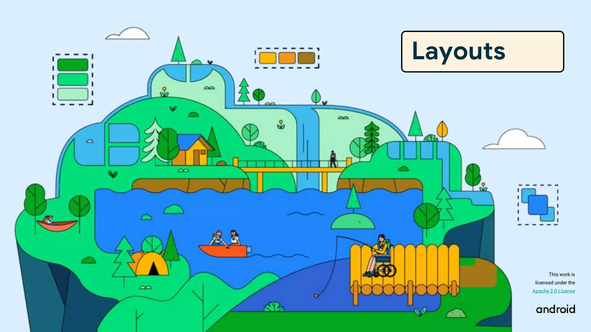 Layouts
This work is
licensed under the
Apache 2.0 License
 