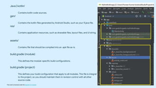 This work is licensed under the Apache 2.0 License
Java | kotlin/
Contains kotlin code sources.
gen/
Contains the kotlin files generated by Android Studio, such as your R.java file.
res/
Contains application resources, such as drawable files, layout files, and UI string.
assets/
Contains file that should be compiled into an .apk file as-is.
build.gradle (module)
This defines the module-specific build configurations.
build.gradle (project)
This defines your build configuration that apply to all modules. This file is integral
to the project, so you should maintain them in revision control with all other
source code.
 