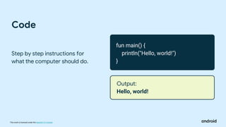 This work is licensed under the Apache 2.0 License
Code
Step by step instructions for
what the computer should do.
fun main() {
println("Hello, world!")
}
Output:
Hello, world!
 