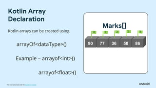 This work is licensed under the Apache 2.0 License
90
Kotlin arrays can be created using
arrayOf<dataType>()
Example – arrayof<int>()
arrayof<float>()
Kotlin Array
Declaration
90 77 36 50 86
Marks[]
0 1 2 3 4
 