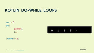 This work is licensed under the Apache 2.0 License
KOTLIN DO-WHILE LOOPS
0 1 2 3 4
var i = 0
do {
println(i)
i++
} while (i < 5)
 
