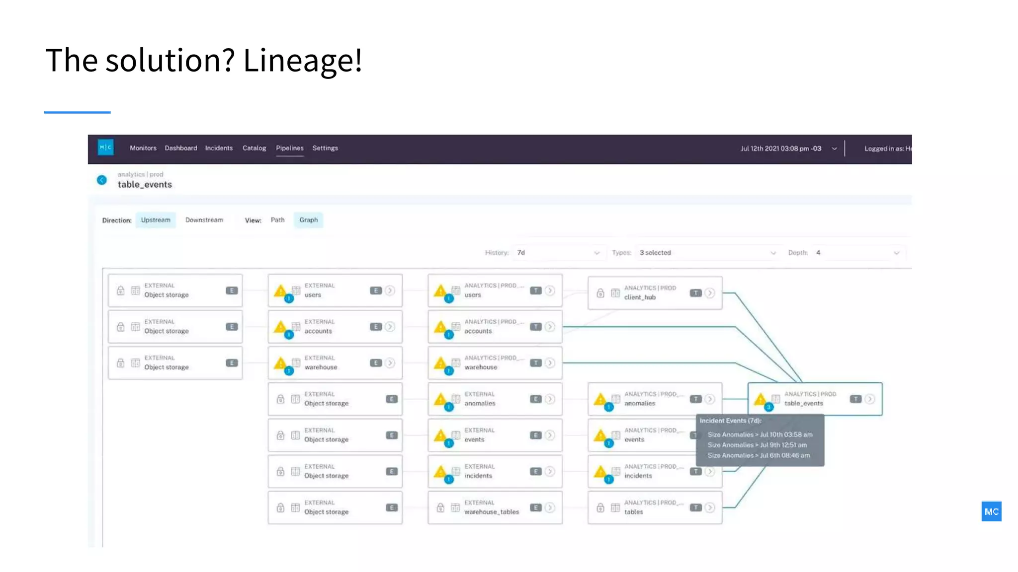 System Lineage Design Data Con LA 2022 - Building Field-level Lineage from Scratch for Modern ...