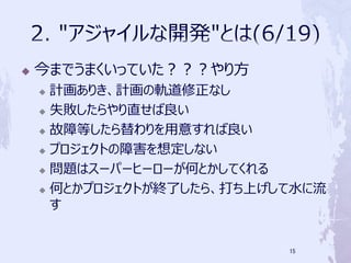 ?   ޤǤޤäƤ귽
    ? Ӌ꤭Ӌ܉ʤ
    ? ʧֱ

    ? ϵȤ⤹

    ? ץȤϺ붨ʤ

    ? }ϥ`ѩ`ҩ``ΤȤƤ

    ? ΤȤץȤKˤ顢Ϥˮ

      


                           15
 