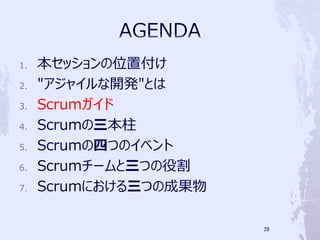 1.   åλø
2.   "㥤_k"Ȥ
3.   Scrum
4.   Scrum
5.   ScrumĤĤΥ٥
6.   Scrum`Ĥ۸
7.   ScrumˤĤγɹ

                       29
 