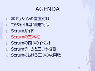 1.   åλø
2.   "㥤_k"Ȥ
3.   Scrum
4.   Scrum
5.   ScrumĤĤΥ٥
6.   Scrum`Ĥ۸
7.   ScrumˤĤγɹ

                       33
 