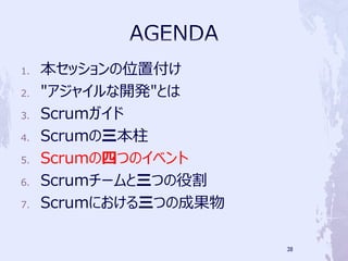 1.   åλø
2.   "㥤_k"Ȥ
3.   Scrum
4.   Scrum
5.   ScrumĤĤΥ٥
6.   Scrum`Ĥ۸
7.   ScrumˤĤγɹ

                       38
 